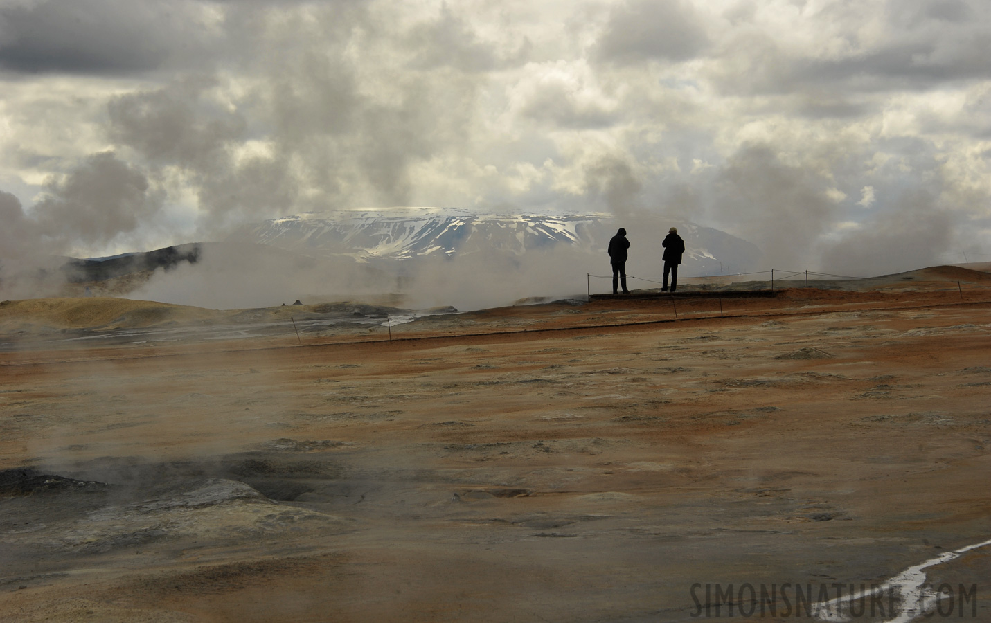 Lake Myvatn region [100 mm, 1/500 sec at f / 13, ISO 400]